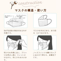 敏感肌マスク 肌面オーガニックコットン100%不織布 ふつうサイズ 1袋（7枚入）個包装 柔らか耳紐Lily Bell