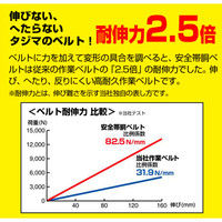 タジマ安全帯 胴ベルト WM125青 TA-WM125-BU TJMデザイン（直送品）