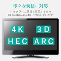 HDMIケーブル 20ｍ 長尺 3D Full HD(1080P)　4K2K対応 簡易パッケージ ブラック DH-HDLMN20BK エレコム 1個 （直送品）
