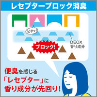 エステー 消臭力　ＤＥＯＸ　トイレ用　つけかえ　ファインブーケ 1個