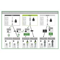 エスコ φ28ー70mm ベアリンングエキストラクターセット EA604RW-76 1セット（直送品）