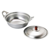 ヤマコー アルミ・ミニ寄せ鍋(蓋付) 08909 1個（直送品）