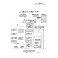 エー・アンド・デイ 加熱乾燥式水分計<一般校正付>《ひょう量51g最小表示0.05%~》 MF53A-00A00 1台（直送品）