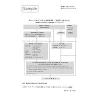 エー・アンド・デイ 加熱乾燥式水分計<一般校正付>《ひょう量51g最小表示0.01%~》 MX53A-00A00 1台（直送品）
