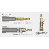 KTC 6.35mm差込 40V対応 難攻不落ソケット インパクトドライバ用フレックスソケットビット 19mm BZP63AFー19 1個（直送品）