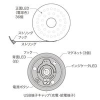 ジェフコム マルチファンクションライト PLRXーMF01 1台（直送品）