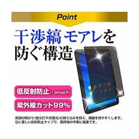 pvt-360-k0001393285（直送品）