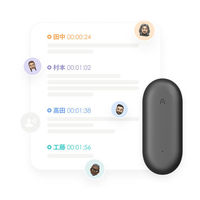 PLAUD 【1年間無制限プラン付】PLAUD Note Pin パープル NP-64G-PU-1-1unlimited 1個（直送品）