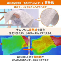 モリリン 吸湿発熱&蓄熱もこもこ寝具セット S ブラウン S1136SV3 1セット