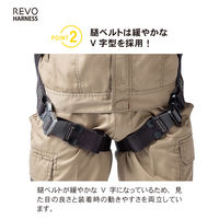 藤井電工(株) 墜落制止用器具 フルハーネス型 TH-508-OT-BKSL-S-JAN-BX 1個（直送品）