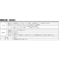 住友重機械工業 ハイポニック減速機 RNYM0025-03-5-J2WCLC 1台（直送品）