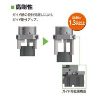 高耐久機器HPシリーズ ゴムカバー付 3方爪チャック CKWーGーHP1・CKWーFーHP1 CKW-F25DA-F2S3-H-HP1 1台（直送品）