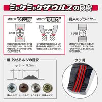 エンジニア ミャクミャクザウルス PZ-58MM 1PC（直送品）