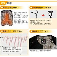 エヌ・エス・ピー Nヒートベスト 発熱体内蔵式(服のみ) (8216348) NC-5143/M 1着（直送品）