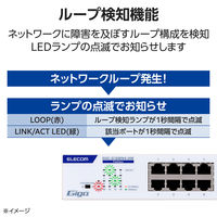 スイッチングハブ 16ポート ギガビット 金属筐体 内蔵電源 静音ファンレス ホワイト EHC-G16MN4-HW エレコム 1個（直送品）