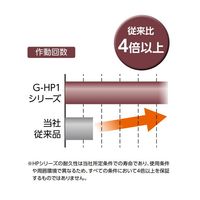 CKD 高耐久機器HPシリーズ(耐環境)スーパーマイクロシリンダ SCMーGーHP1 SCM-G-CA-63D-25-HP1 1台（直送品）