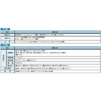 住友重機械工業 アルタックスNEO減速機 CNHM004-5067-21-J4AALD 1台（直送品）