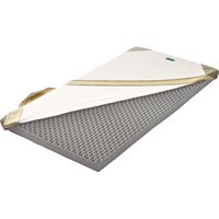 西川 西川カラダがよろこぶ 寝ごこちを ラクラ シングル 高反発凸凹日本製ウレタン マットレス 2460-10631 1個