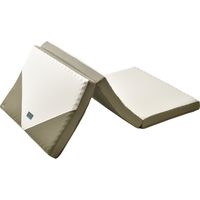 西川 西川カラダがよろこぶ 寝ごこちを ラクラ三折り シングル 高反発凸凹日本製ウレタン マットレス 2460-10508 1個