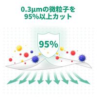 N95防護マスク 40枚(2箱セット) 小林薬品 高機能・4層構造 高耐久性フィルター 医療用（直送品）