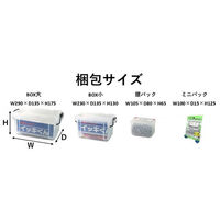 ノンタップビス ナベ頭 ミニパック 5×10mmmm タッピンねじ 下穴専用 高強度 1100100000667 1パック(約60本入)（直送品）
