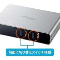 サンワサプライ パソコン自動切替器(2:1) SW-KVM2LPN2 1個（直送品）