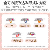 エレコム マウスパッド/アニマル/ウレタンゲル採用/振り向きアニマル柄/ネコ MP-AN05CAT 1個（直送品）