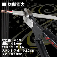 マスターツール 偏心電工ニッパF薄刃 MKNHB190 1個（直送品）