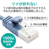 LANケーブル 10m Cat6A 爪折れ防止/スイングコネクタ/スリムケーブル LD-GPATSW/BU100 エレコム 1本