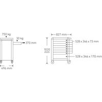 スタビレー STAHLWILLE 8段ツールトロリー W718×L496×H1020 耐荷重750kg ブルー 95/8BーPRO 1台（直送品）
