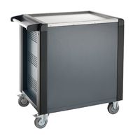 スタビレー STAHLWILLE 7段ツールトロリー W1001×L651×H1020 耐荷重1400kg 98/7AーPRO 1台（直送品）