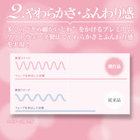 ティッシュペーパー 高品質 180組（5箱入） ネピアプレミアムソフト 1ケース（12パック） 王子ネピア