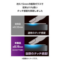 アップルウォッチ ガラス フィルム [ 42mm ] 指紋防止 ブラック AW-25BFLGS2R エレコム 1個（直送品）