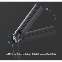 PGYTECH ハンドグリップマウント P-RH-162 1個（直送品）