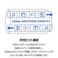 TRENDnet 16ポート ギガビットデスクトップスイッチ TEG-S17D/A 1台（直送品）