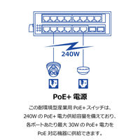 TRENDnet 16ポート 産業用ギガビットPoE+ DINレールスイッチ TI-PG162 1台（直送品）