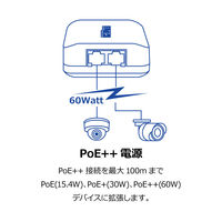 TRENDnet 2ポートギガビットPoE++エクステンダー TPE-BE200 1台（直送品）