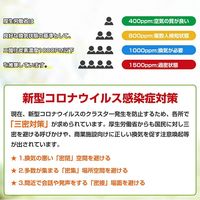 小林薬品 RABLISS CO2モニター コンパクトCO2濃度測定器 KO260 10001419 1個