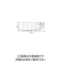 シグマ光機 ビームサンプラー φ25.4mm 厚さ 3mm BS4-25.4C03-10-550 1個 61-6877-07（直送品）