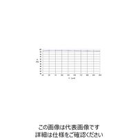 シグマ光機 銀平面ミラー φ50.8mm TFAG-50.8C08-10 1個 61-6949-71（直送品）