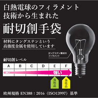 パナソニック タングステン耐切創手袋(Lサイズ・手のひらゴムコート有り) WKTG1LH1AX 1双