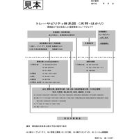 エー・アンド・デイ マスコンパレーター<一般校正>≪秤量:32.2kg 最小表示:0.01g≫ MC32002M-00A00 1台（直送品）
