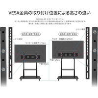 JAPANNEXT 100インチ ワイド4K液晶ディスプレイ 車上渡し製品 3年保証 JN-V100U-M-H3 1台（直送品）