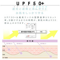 大河商事 UVパーカー M-L フード付き ネイビー solshade802NV_M-L 1着（直送品）