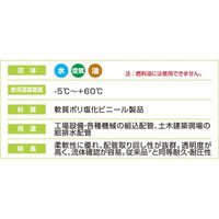 十川産業 十川MEGAバイオサンブレーホース25×33×50mR BSB-25 1巻(50m)（直送品）