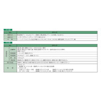 住友重機械工業 ハイポニック減速機 RNHM1H-470T-EP-B-7.5-J4BSLA 1台（直送品）