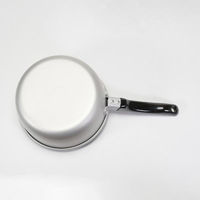 リバティーコーポレーション 片手鍋 18cm アルミ ガス火専用 軽量 LD-376 1個（直送品）