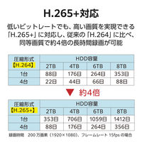NVR 8ch ネットワークレコーダー H.265+ 80Mbps 12MP×2ch 4TB CNE3R842 DXアンテナ 1個（直送品）