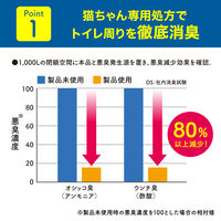 ニャンとも清潔トイレ 消臭プロフェッショナルビーズ 猫用 ウンチ・オシッコ専用 置き型 本体 微香 320g 1個 エステー