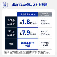 ブラザー プリンター A3カラーインクジェット　複合機　MFCーJ7110CDW 1台